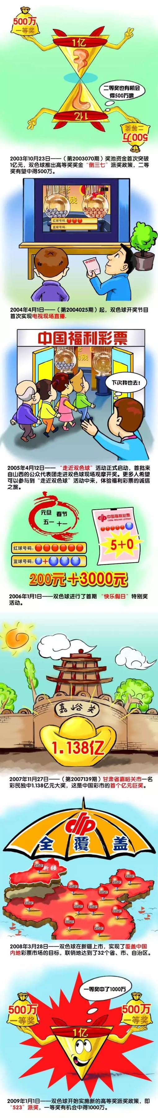 叶辰一开口，便演起了戏。